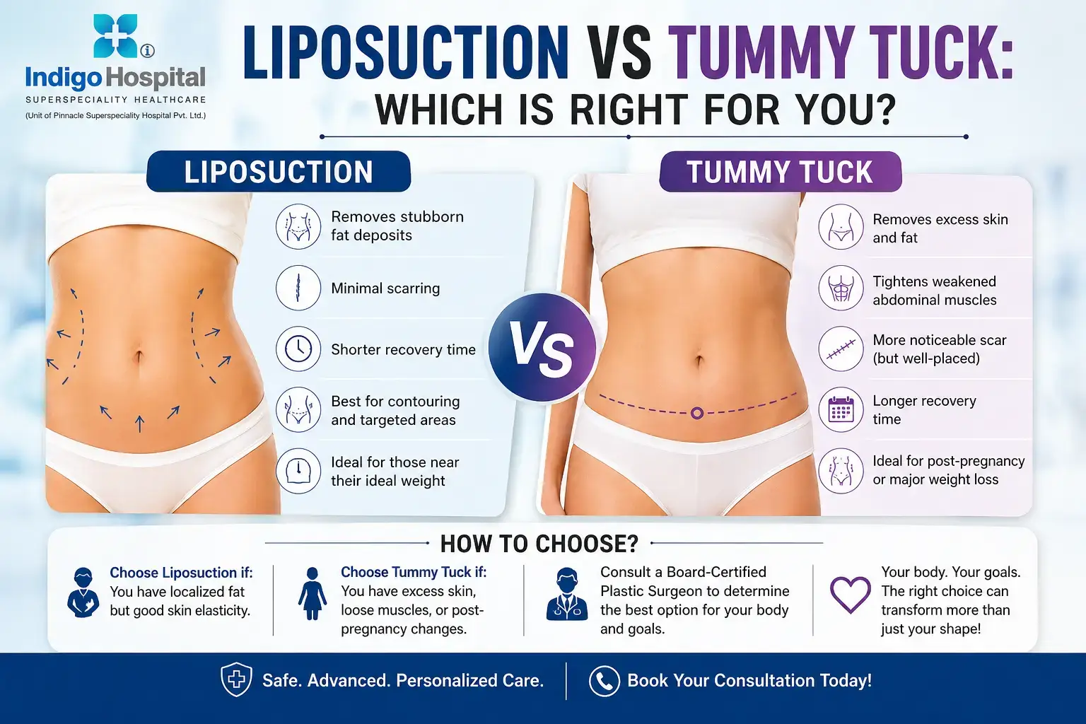 Liposuction vs Tummy Tuck: Which Is Right for You?